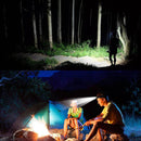 Ultralight Rechargeable Tactical Headlamp