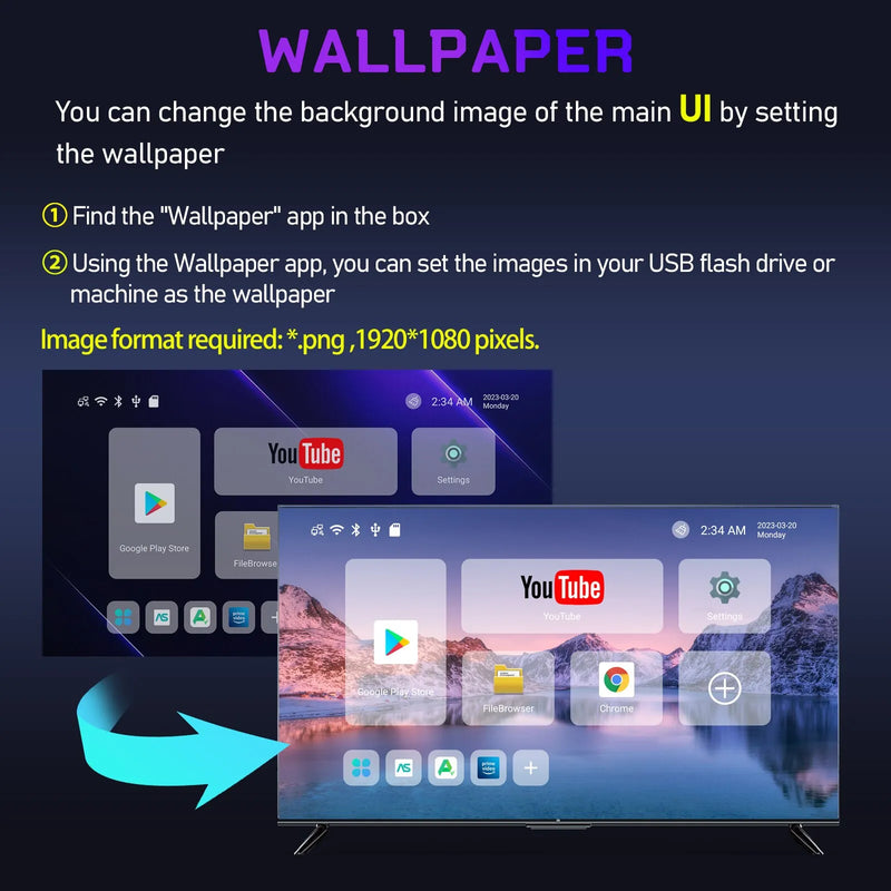 H96MAX M1 Smart TV Box Android 13 Rockchip 3528 Quad Core Support 4K Video Decoding BT 4.0