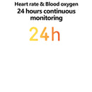 AMOLED Screen Watch Hello Watch 3+ Men Smart H11 Ultra Upgrade 2.04 Inch NFC Compass Smartwatch With 4GB ROM Local Music 49mm