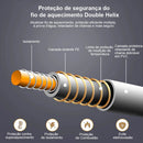 Cobertor Térmico Dupla face