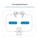 I13 Bluetooth Headset